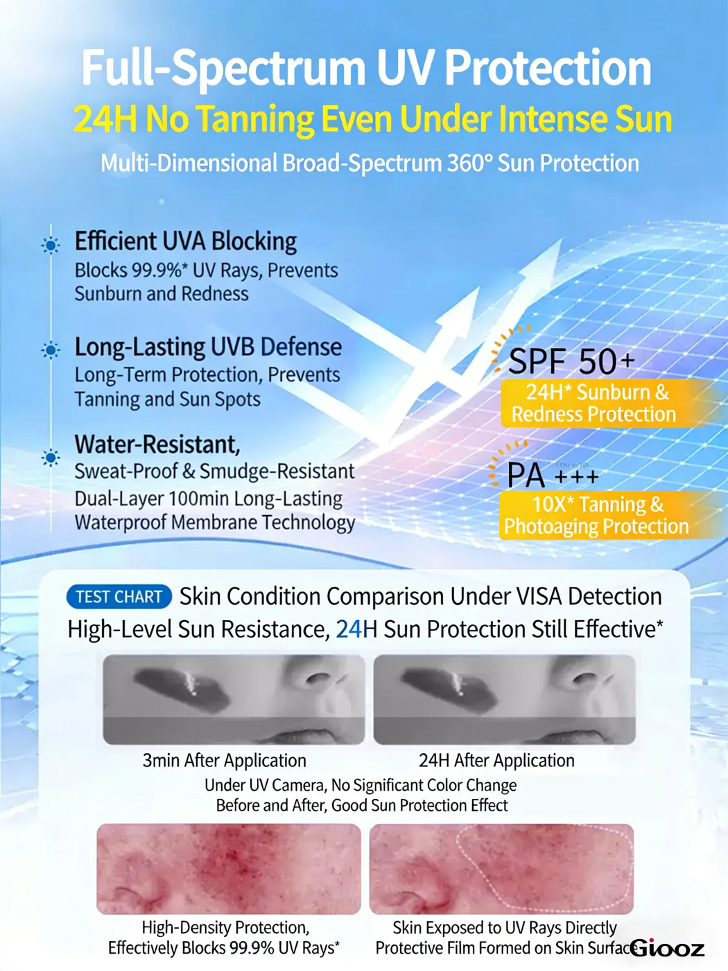 Centella Sunscreen Cream detail view 2