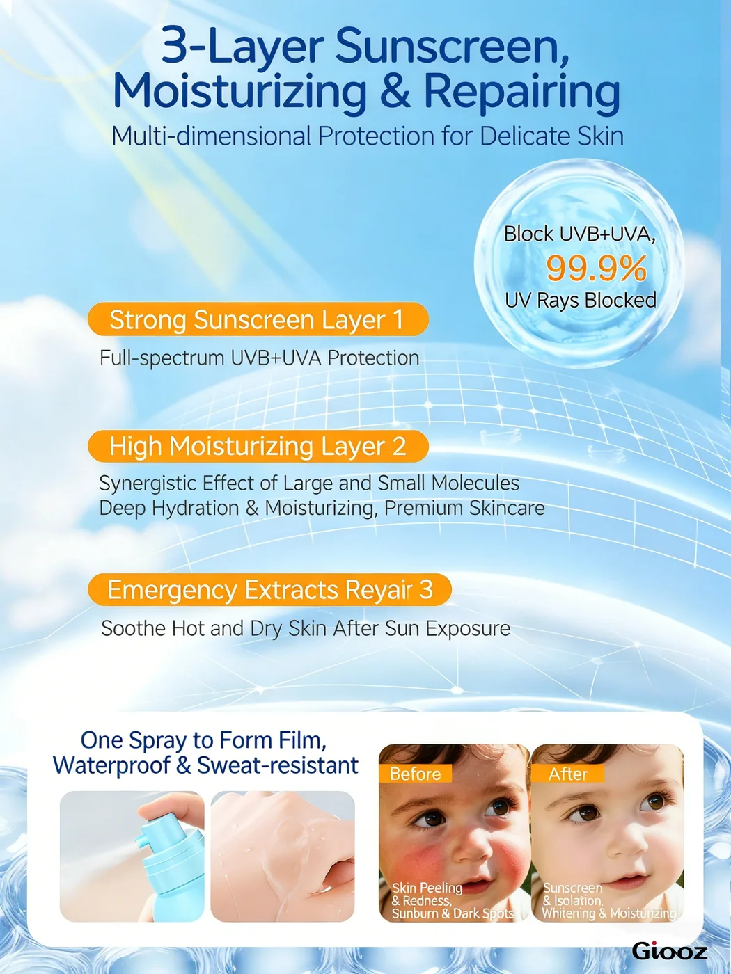 Centella Sunscreen Spray detail view 2