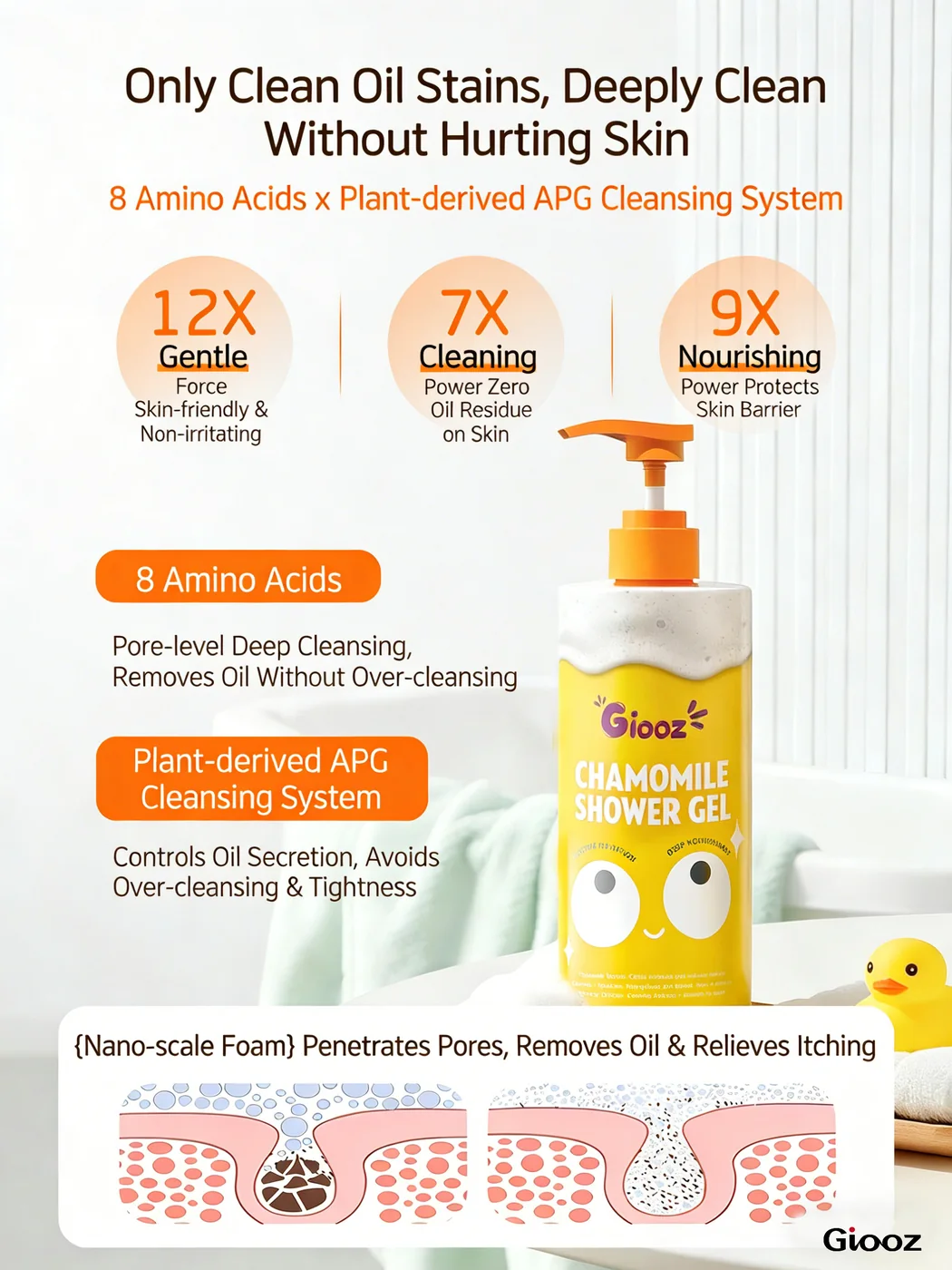 Chamomile Shower Gel detail view 2