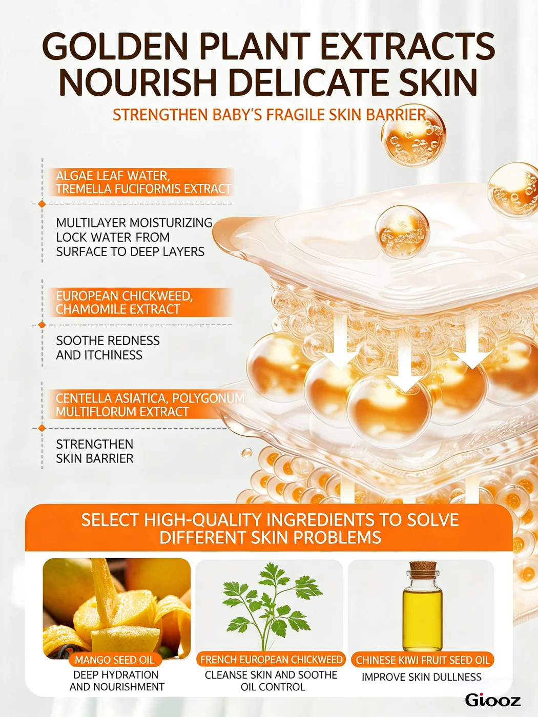 Chamomile Shower Gel detail view 3