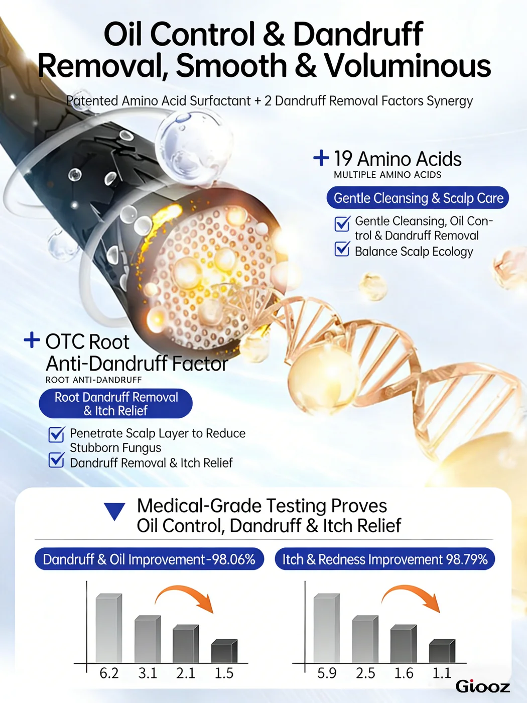 Soapberry Shampoo detail view 2